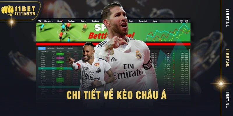 Chi tiết về kèo châu á