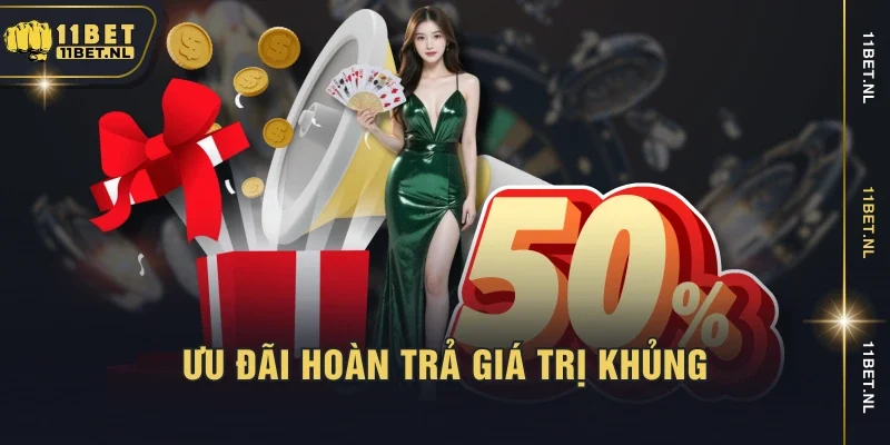 Ưu đãi hoàn trả giá trị khủng